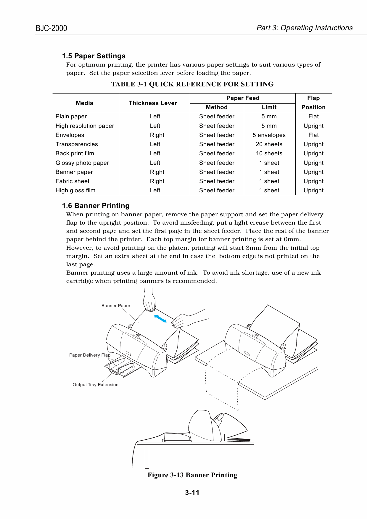 Canon BubbleJet BJC-2000 Service Manual-3